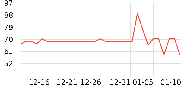 �����˶�װ��ʷ�۸�