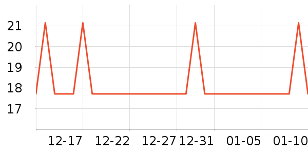 �Ź�������ʷ�۸�