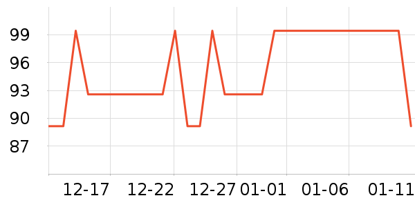 �׼�������/������/��ҩ����ʷ�۸�