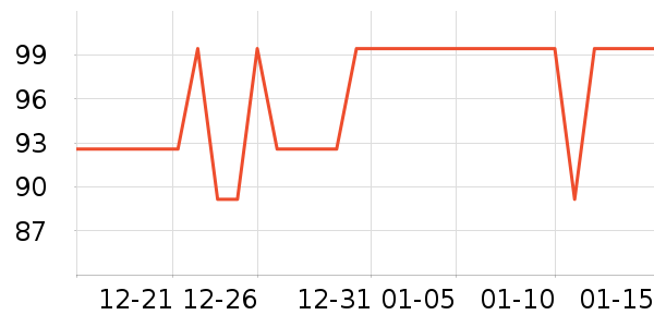 �׼�������/������/��ҩ����ʷ�۸�