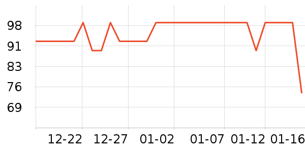 �׼�������/������/��ҩ����ʷ�۸�