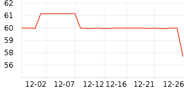 Ħ����������/ˮ��/ˮ����ʷ�۸�