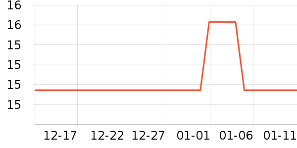 ����������ʷ�۸�