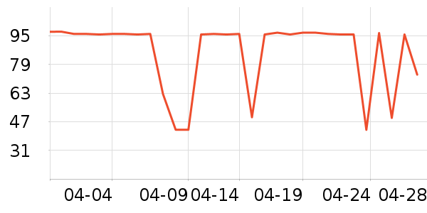 ����Ȫ��Һ��˪��ʷ�۸�