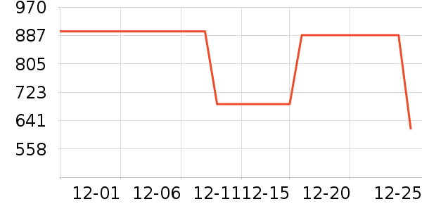 ��������������ʷ�۸�