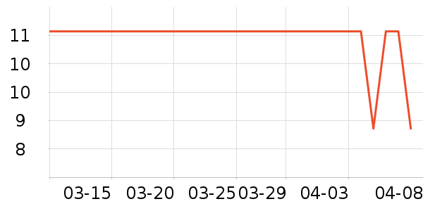 ���ķ�����ʳ��ʷ�۸�