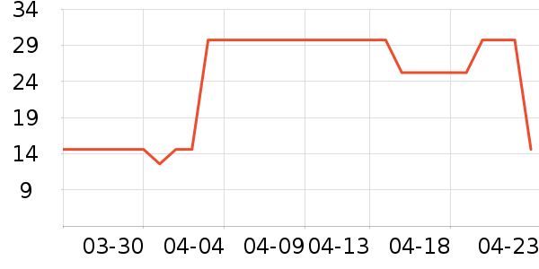 ��ͯ�Ҿ���ʷ�۸�