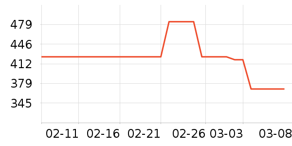 ˹���滧��Ь����ʷ�۸�