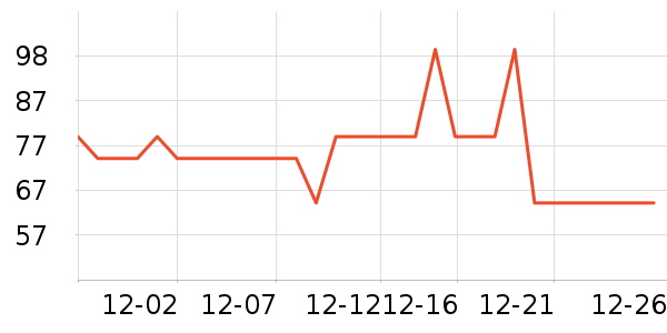 BOBDOGHOUSE��ͯѩ��ѥ��ʷ�۸�