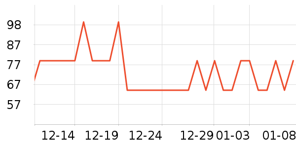 BOBDOGHOUSE��ͯѩ��ѥ��ʷ�۸�