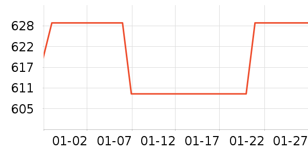 ��ӡ��ӡ����ʷ�۸�