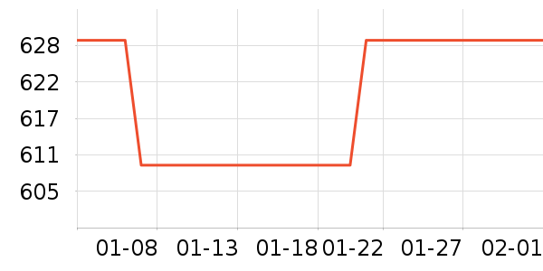 ��ӡ��ӡ����ʷ�۸�