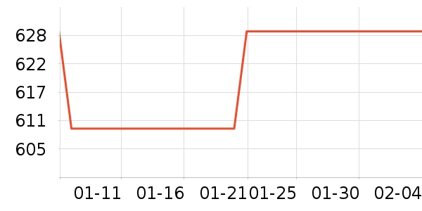 ��ӡ��ӡ����ʷ�۸�