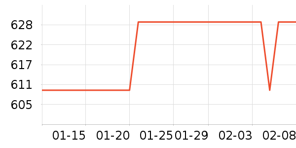 ��ӡ��ӡ����ʷ�۸�