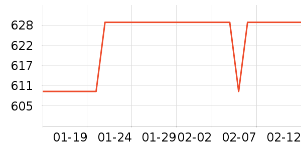 ��ӡ����ʷ�۸�