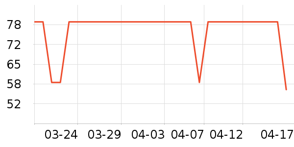 ������ʷ�۸�