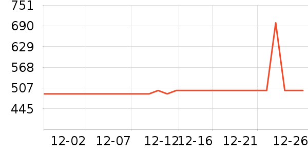 Ħ����ͷ��ʷ�۸�