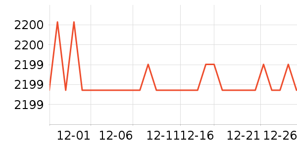 ��ˮ����ʷ�۸�