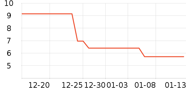 ��̷�����ʳ��ʷ�۸�