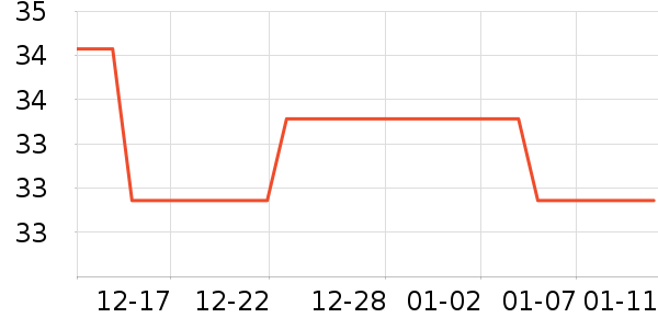 ��������Ĥ������ʷ�۸�