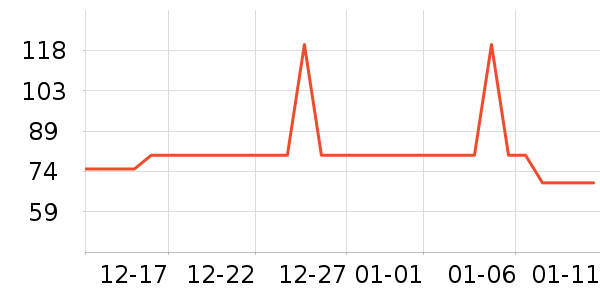 ȸ��������ʳ��ʷ�۸�