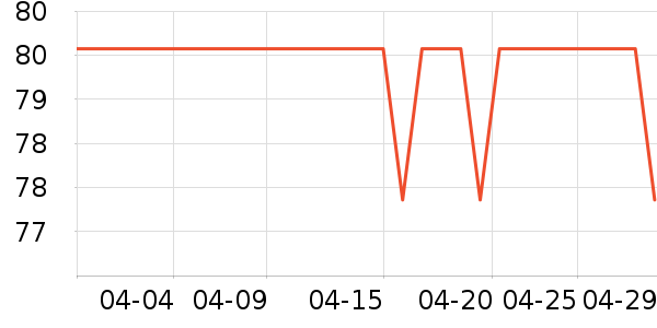 ȸ��������ʳ��ʷ�۸�