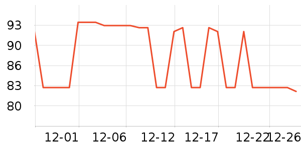 �ǵ��˶�Ь��ʷ�۸�