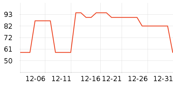 �����������ͨ����ʷ�۸�