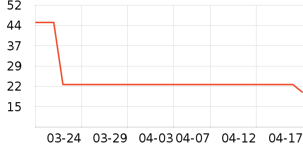 �Ҥ����ﱣ��Ĥ/����ʷ�۸�