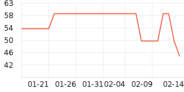 ��̤��ͯT����ʷ�۸�