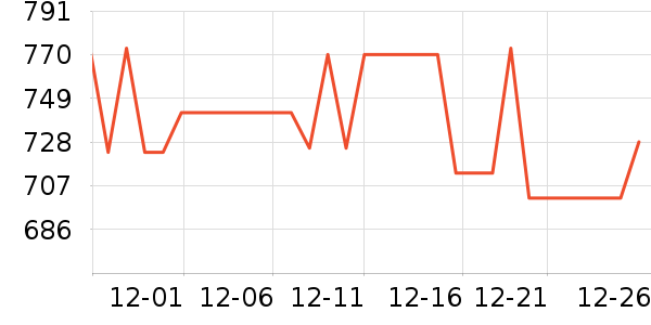 �����ʪ����ʷ�۸�