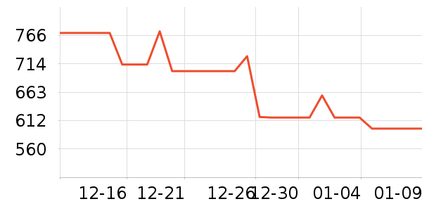 �����ʪ����ʷ�۸�