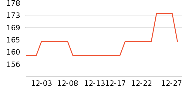 �����˶�װ��ʷ�۸�