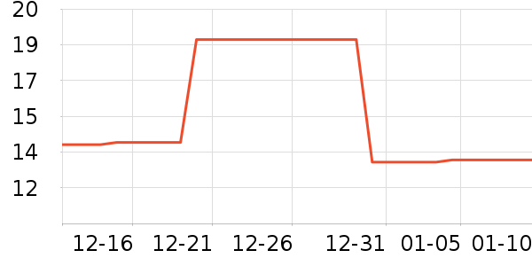 ��ȸ�绤��˪��ʷ�۸�