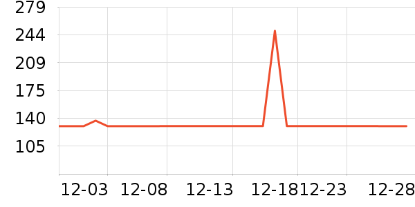 ����ů��/������ʷ�۸�