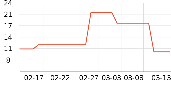 ���η�����ʳ��ʷ�۸�