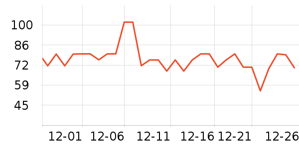 ����ţ��/��Ʒ��ʷ�۸�