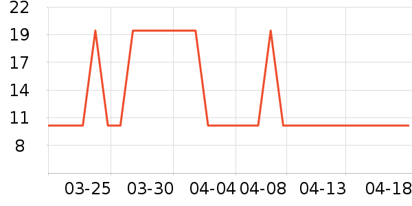 ��ͯ��Ь��ʷ�۸�