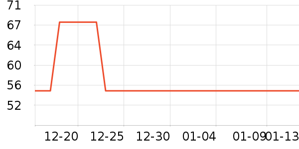 ���Ĵ�㳮����ʷ�۸�