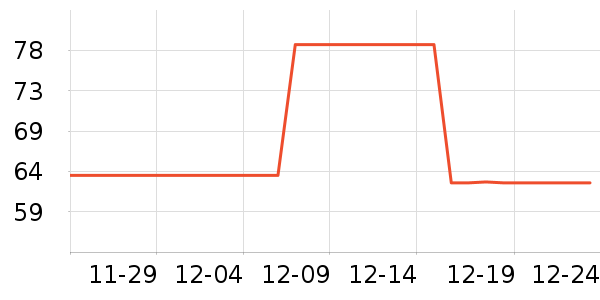 �����ز�������ʷ�۸�