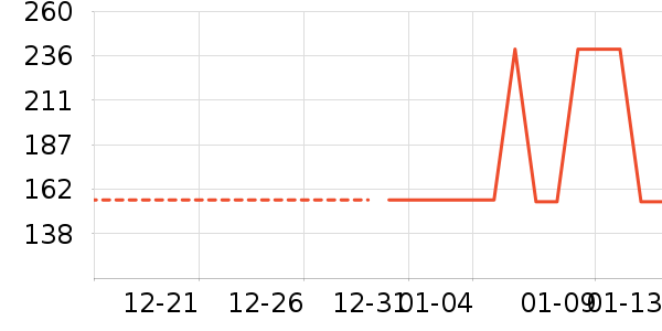 ��Я/�ƶ���Դ��ʷ�۸�