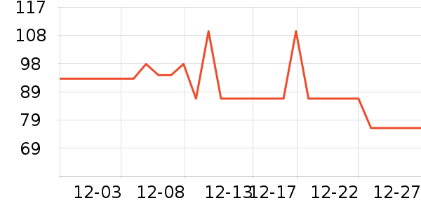 ����Ʒ������/������ʷ�۸�