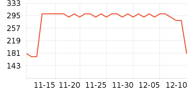 ��־���ڿ���־��ʷ�۸�