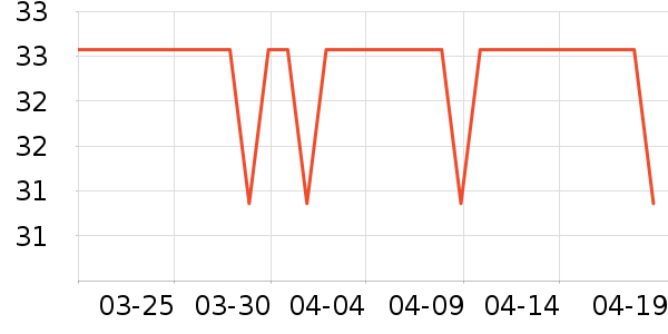 ���û�����/��Ĥ/������Ʒ��ʷ�۸�