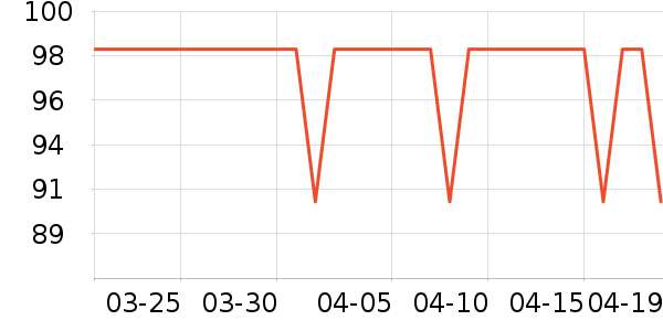 ������ѡè����ʷ�۸�