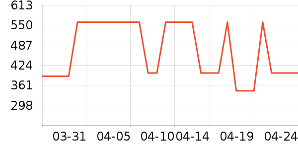 ��ʹҽ��̥������ʷ�۸�