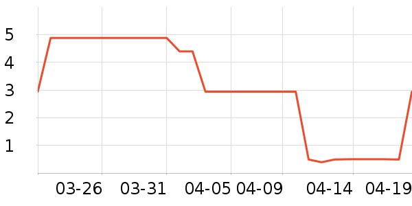 ����Ʒ�Ƴ�ֽ��ʷ�۸�