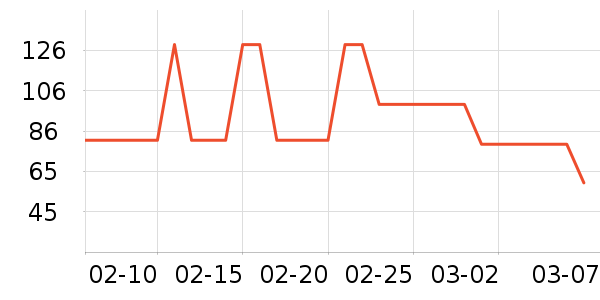 ŷ��Ӥͯ˯��/������ʷ�۸�