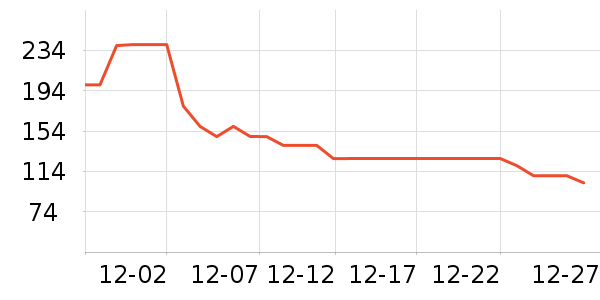 ���㳵����/ӣ����ʷ�۸�