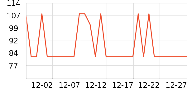 �ò�����������ʷ�۸�